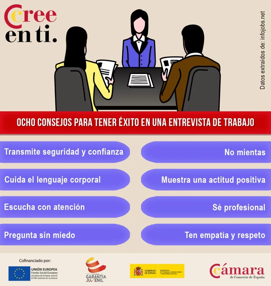La Actitud Perfecta para Triunfar en tu Próxima Entrevista de Trabajo