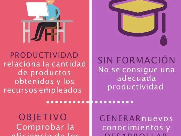 Formacion-y-productividad-1693311843875 Formacion-y-productividad-1693311843875