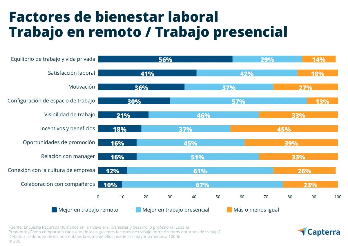 %keyphrase%