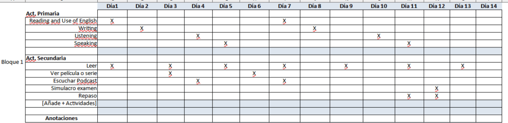 preparar el First de manera autodidacta